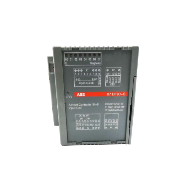 Pourquoi ABB PLC est-il si important?